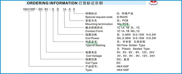 汇科HK4100F-DC5V-SHG与HK4100F-DC12V-SHG信号继电器详解
